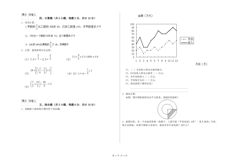 2019年实验小学小升初数学全真模拟考试试卷A卷 豫教版（附答案）.doc_第2页