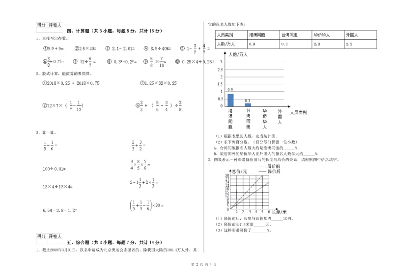 2020年六年级数学【上册】综合练习试题 江苏版（附答案）.doc_第2页