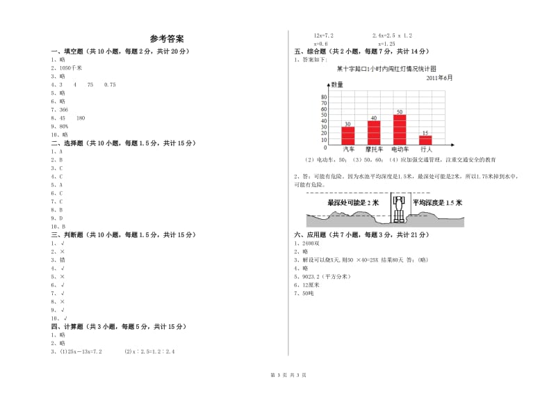 2019年六年级数学下学期月考试卷 人教版（含答案）.doc_第3页