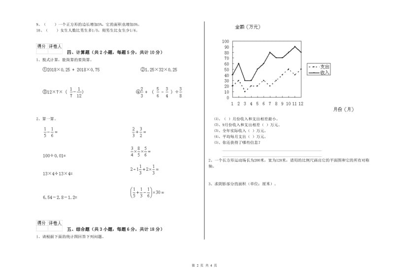 2019年实验小学小升初数学模拟考试试卷C卷 西南师大版（附答案）.doc_第2页