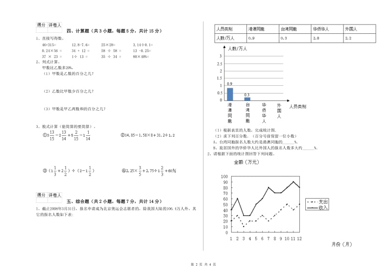 2019年六年级数学下学期自我检测试卷 新人教版（附解析）.doc_第2页