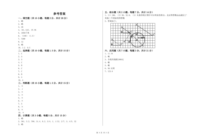 2019年六年级数学【上册】综合练习试题 豫教版（附解析）.doc_第3页