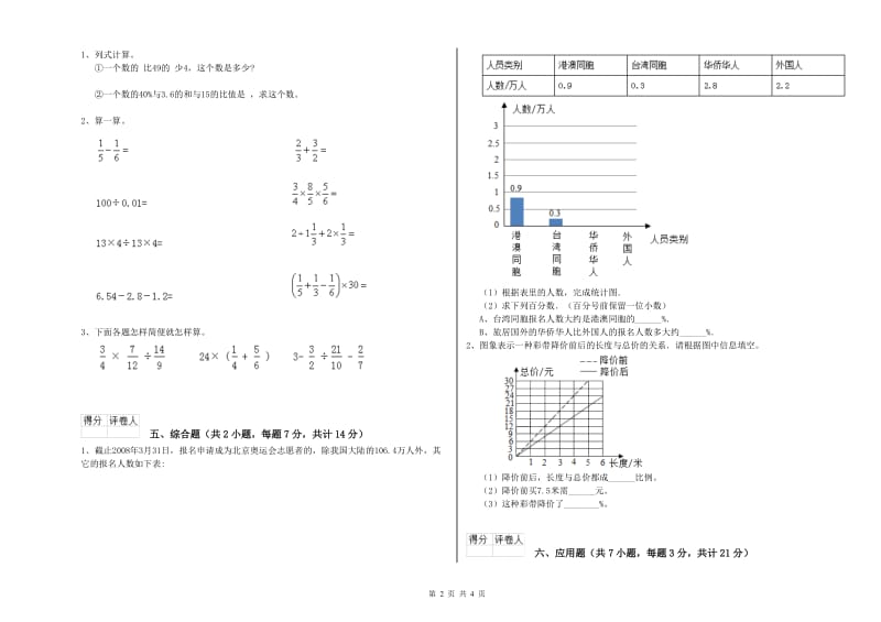 2020年六年级数学【下册】强化训练试题 苏教版（附答案）.doc_第2页