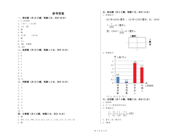 2020年六年级数学【下册】综合练习试卷 西南师大版（附解析）.doc_第3页