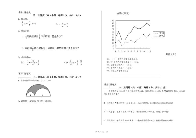 2020年六年级数学【上册】强化训练试题 豫教版（附答案）.doc_第2页