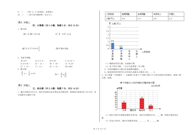 2019年六年级数学【下册】每周一练试卷 新人教版（附答案）.doc_第2页