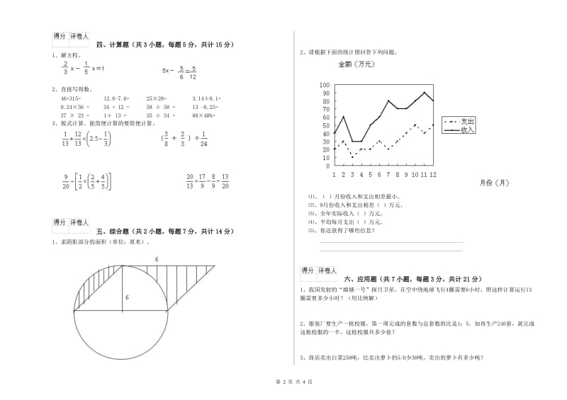 2019年六年级数学【下册】全真模拟考试试题 江西版（附解析）.doc_第2页