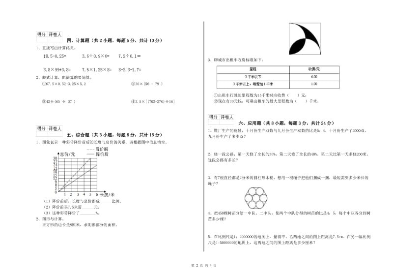 2020年实验小学小升初数学综合练习试题D卷 赣南版（附答案）.doc_第2页