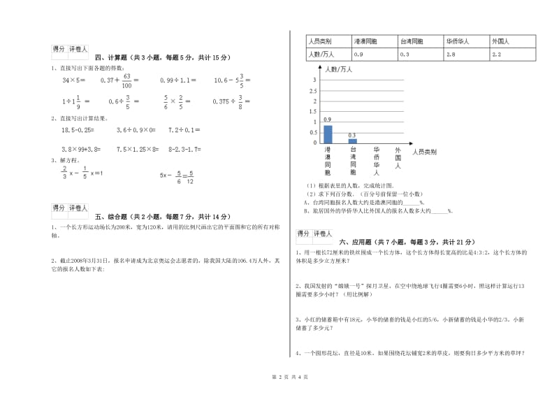 2020年六年级数学下学期期末考试试卷 长春版（附答案）.doc_第2页