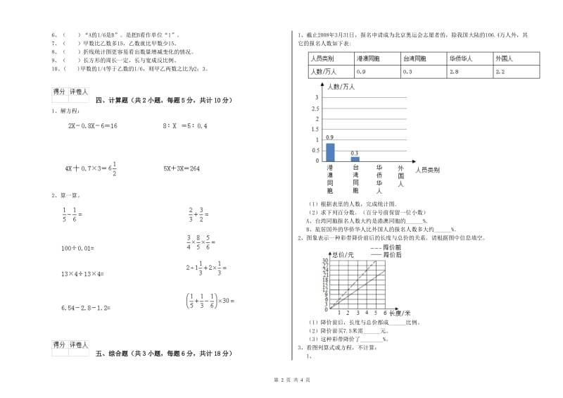 2020年实验小学小升初数学综合检测试卷B卷 上海教育版（含答案）.doc_第2页