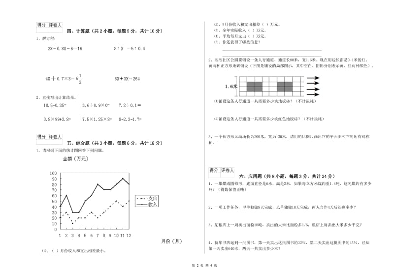 2020年实验小学小升初数学全真模拟考试试题C卷 上海教育版（含答案）.doc_第2页