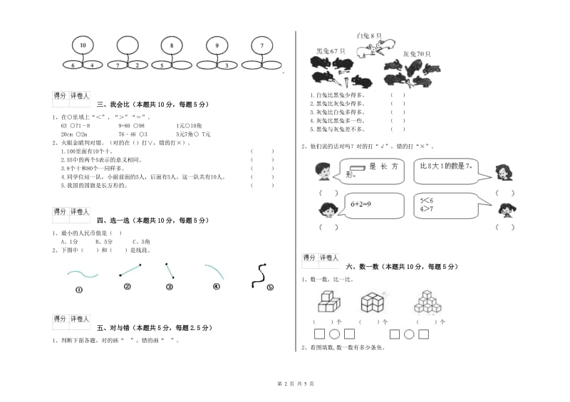 2020年实验小学一年级数学下学期开学检测试题C卷 苏教版.doc_第2页