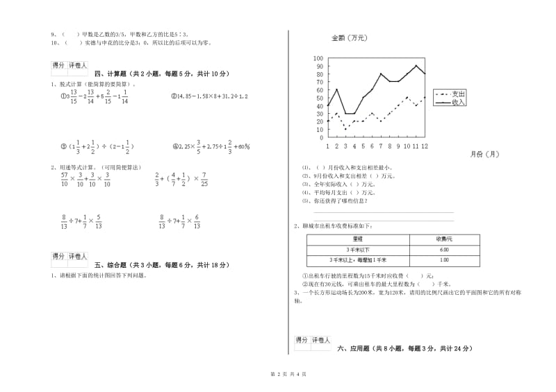 2020年实验小学小升初数学考前练习试题C卷 湘教版（含答案）.doc_第2页