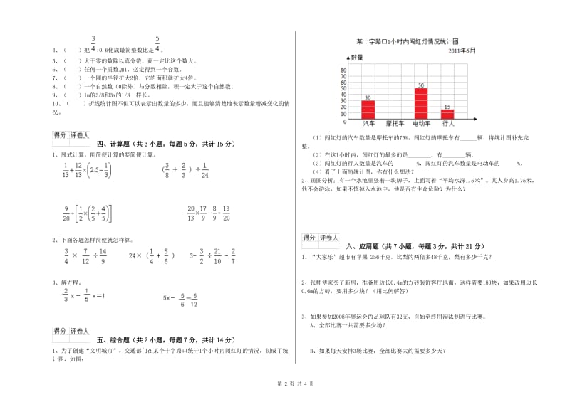 2020年六年级数学下学期自我检测试卷 江苏版（含答案）.doc_第2页