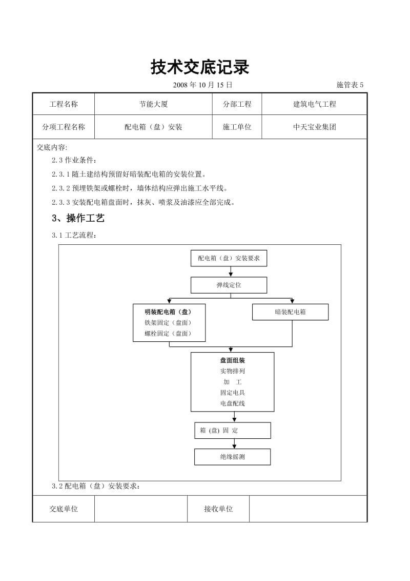 配电箱（盘）安装交底记录_第2页