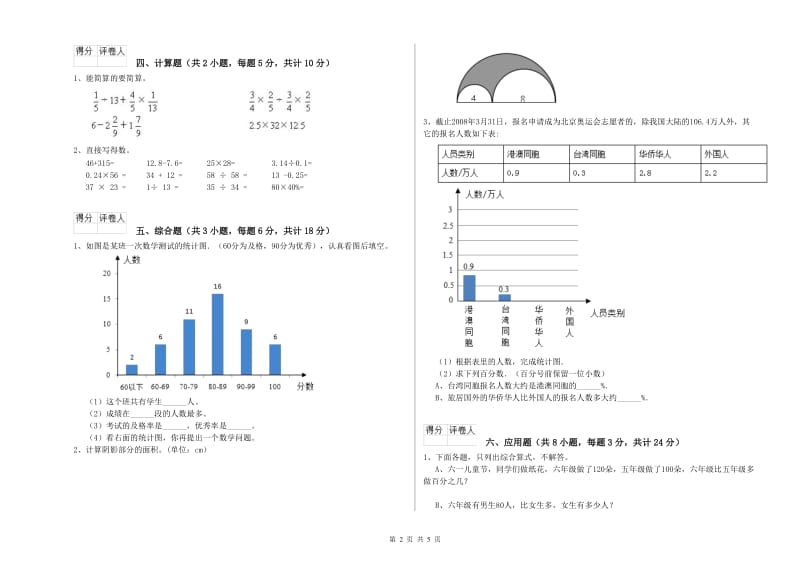 2020年实验小学小升初数学能力提升试题B卷 长春版（含答案）.doc_第2页