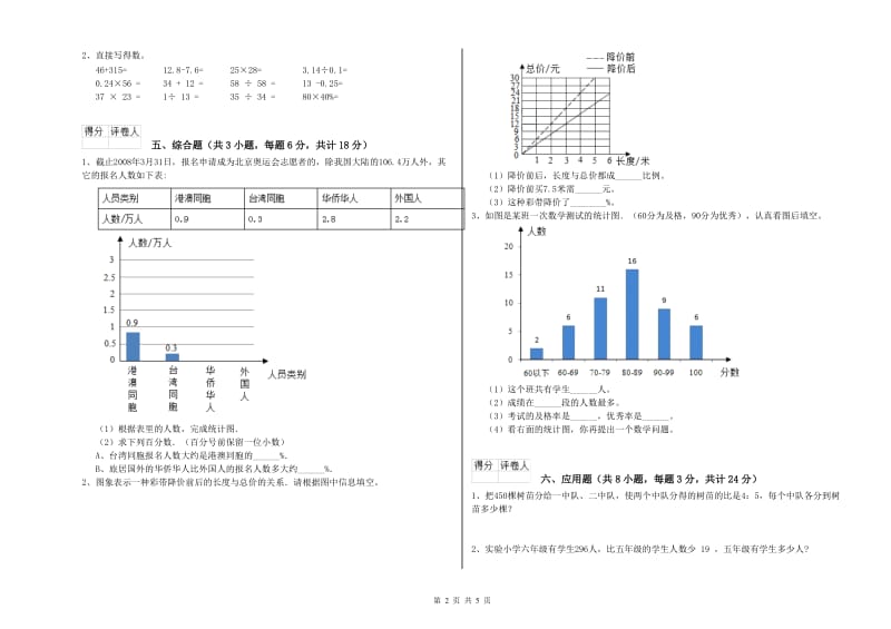 2020年实验小学小升初数学能力提升试题C卷 新人教版（附答案）.doc_第2页