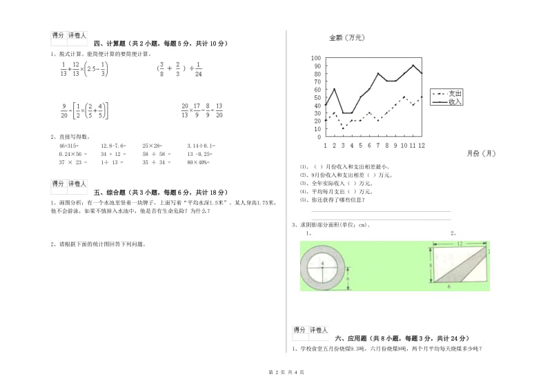 2020年实验小学小升初数学模拟考试试卷B卷 新人教版（附答案）.doc_第2页