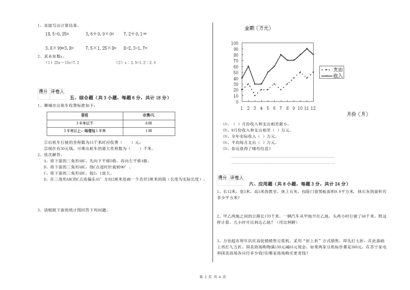 2020年实验小学小升初数学考前检测试题A卷 赣南版（附解析）.doc_第2页