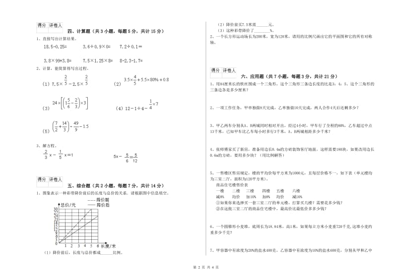 2020年六年级数学下学期自我检测试卷 新人教版（附答案）.doc_第2页