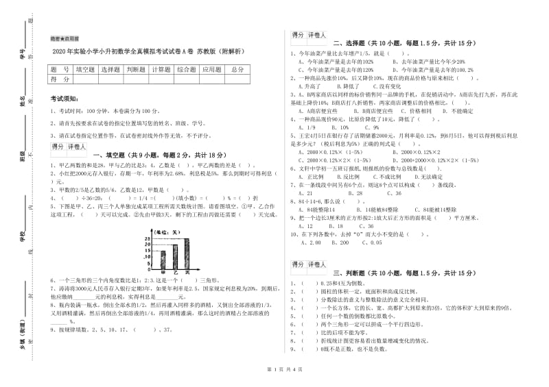 2020年实验小学小升初数学全真模拟考试试卷A卷 苏教版（附解析）.doc_第1页