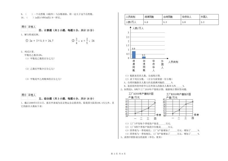 2020年实验小学小升初数学能力提升试题D卷 新人教版（附答案）.doc_第2页