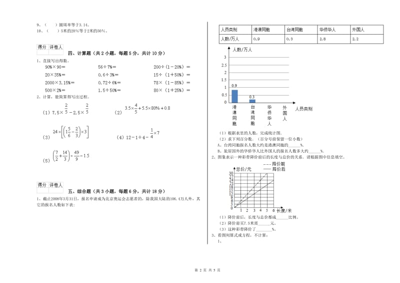 2020年实验小学小升初数学每周一练试题A卷 西南师大版（附解析）.doc_第2页