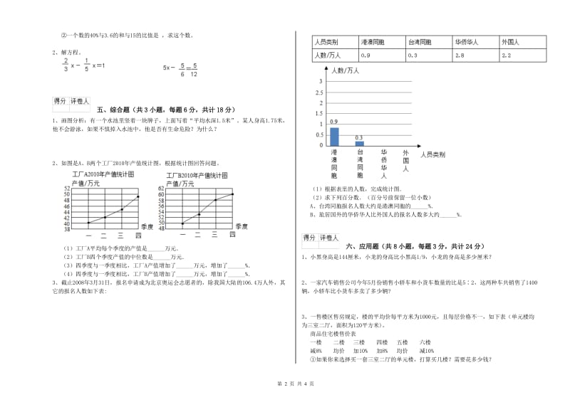 2020年实验小学小升初数学能力提升试卷A卷 人教版（含答案）.doc_第2页