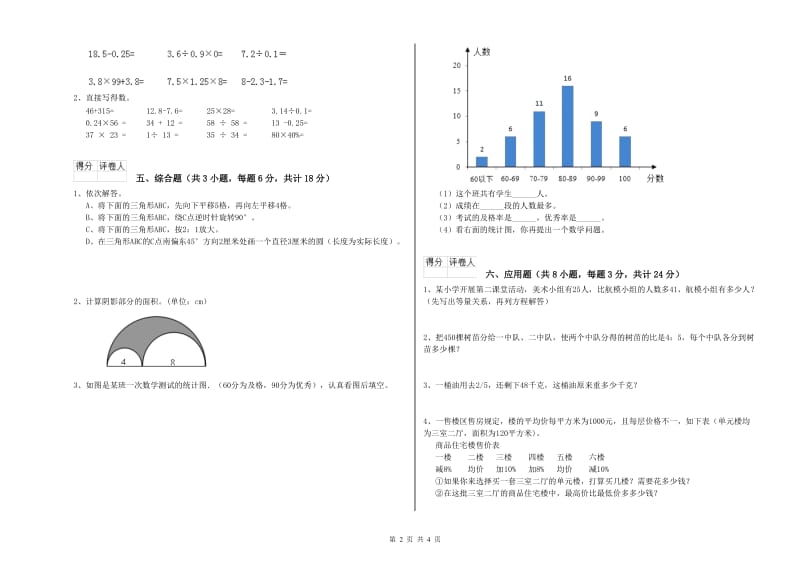 2020年实验小学小升初数学每日一练试题D卷 上海教育版（附解析）.doc_第2页