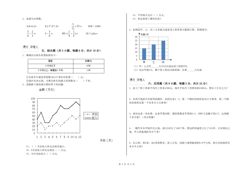 2020年实验小学小升初数学全真模拟考试试题C卷 苏教版（附解析）.doc_第2页