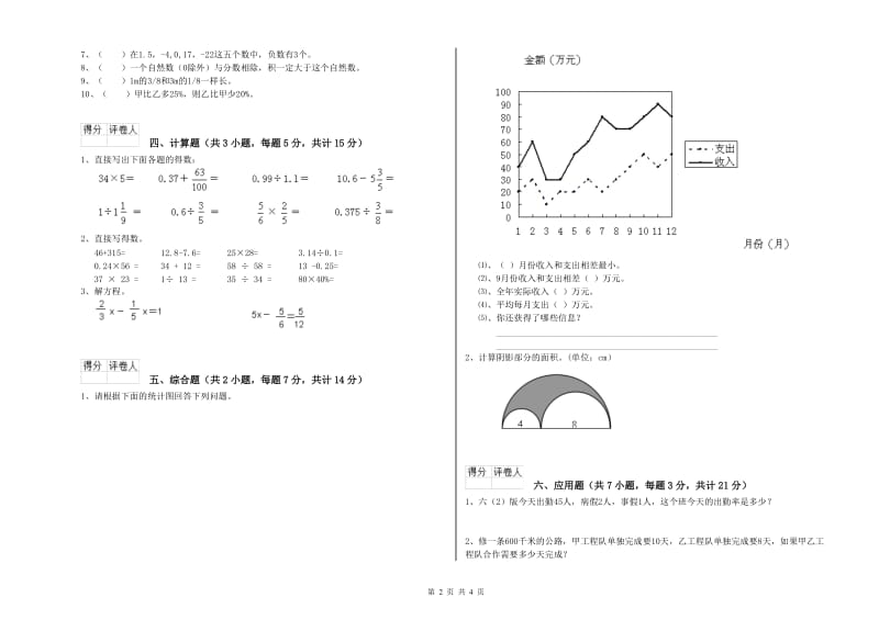 2020年六年级数学下学期月考试题 赣南版（附答案）.doc_第2页