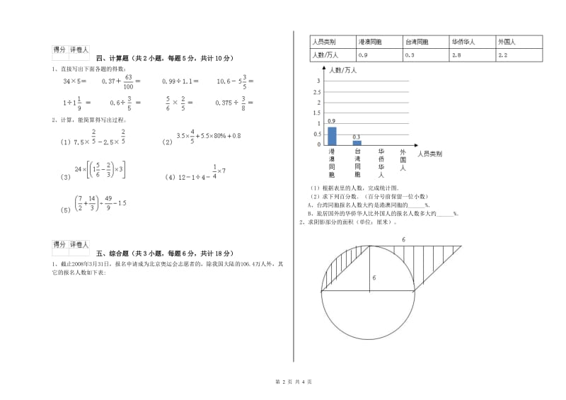 2020年实验小学小升初数学能力提升试卷C卷 苏教版（附解析）.doc_第2页