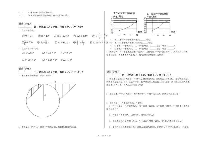 2020年实验小学小升初数学强化训练试卷C卷 人教版（含答案）.doc_第2页