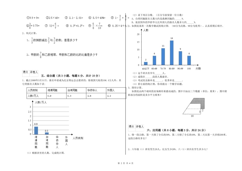 2020年实验小学小升初数学强化训练试卷C卷 长春版（含答案）.doc_第2页