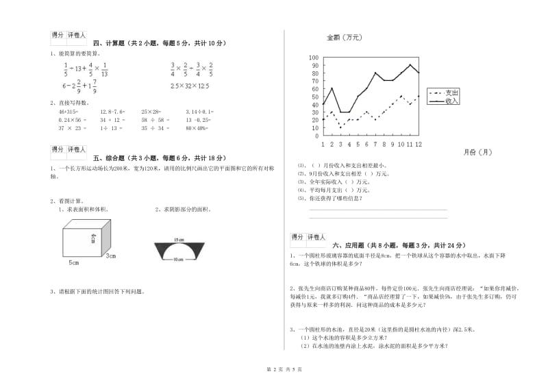 2020年实验小学小升初数学考前练习试卷B卷 沪教版（含答案）.doc_第2页