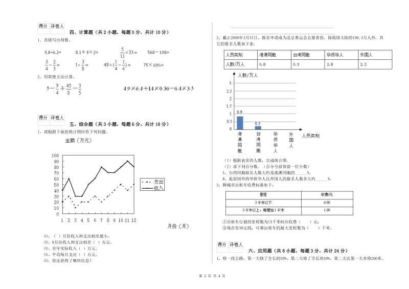 2020年实验小学小升初数学模拟考试试卷B卷 上海教育版（附答案）.doc_第2页