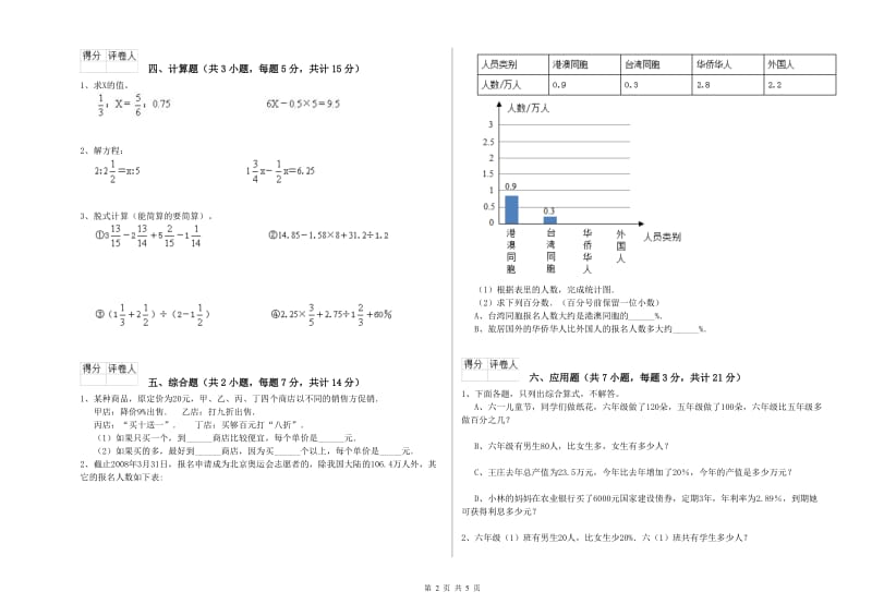 2020年六年级数学下学期综合练习试题 江苏版（附答案）.doc_第2页