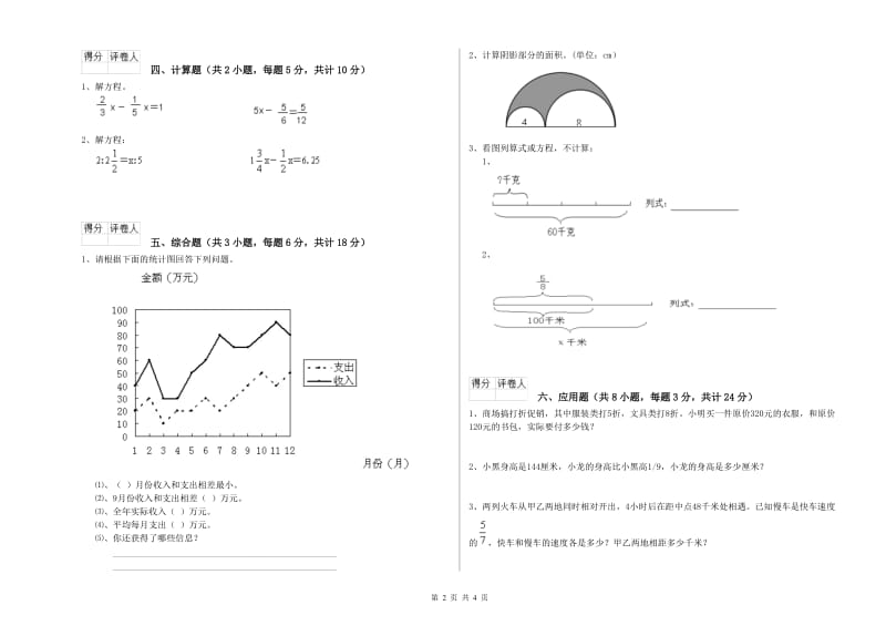 2020年实验小学小升初数学每周一练试题A卷 豫教版（含答案）.doc_第2页