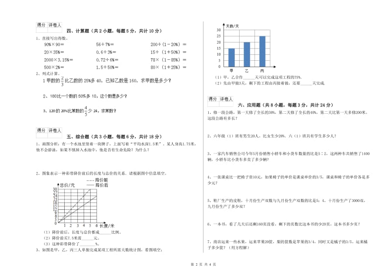 2020年实验小学小升初数学提升训练试题D卷 江苏版（附答案）.doc_第2页