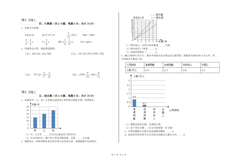 2020年实验小学小升初数学模拟考试试卷D卷 江苏版（附答案）.doc_第2页