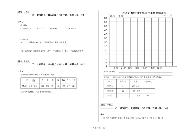 2020年四年级数学下学期自我检测试卷C卷 含答案.doc_第2页