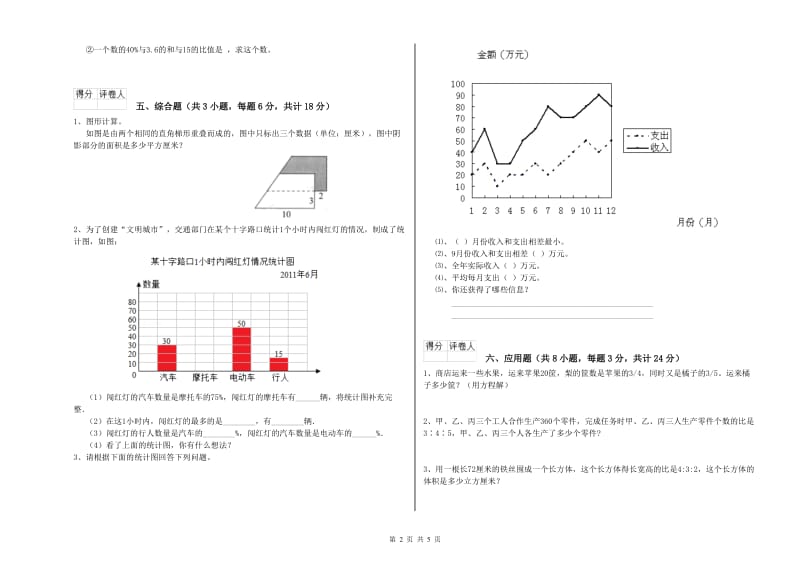 2020年实验小学小升初数学每日一练试卷B卷 苏教版（附解析）.doc_第2页