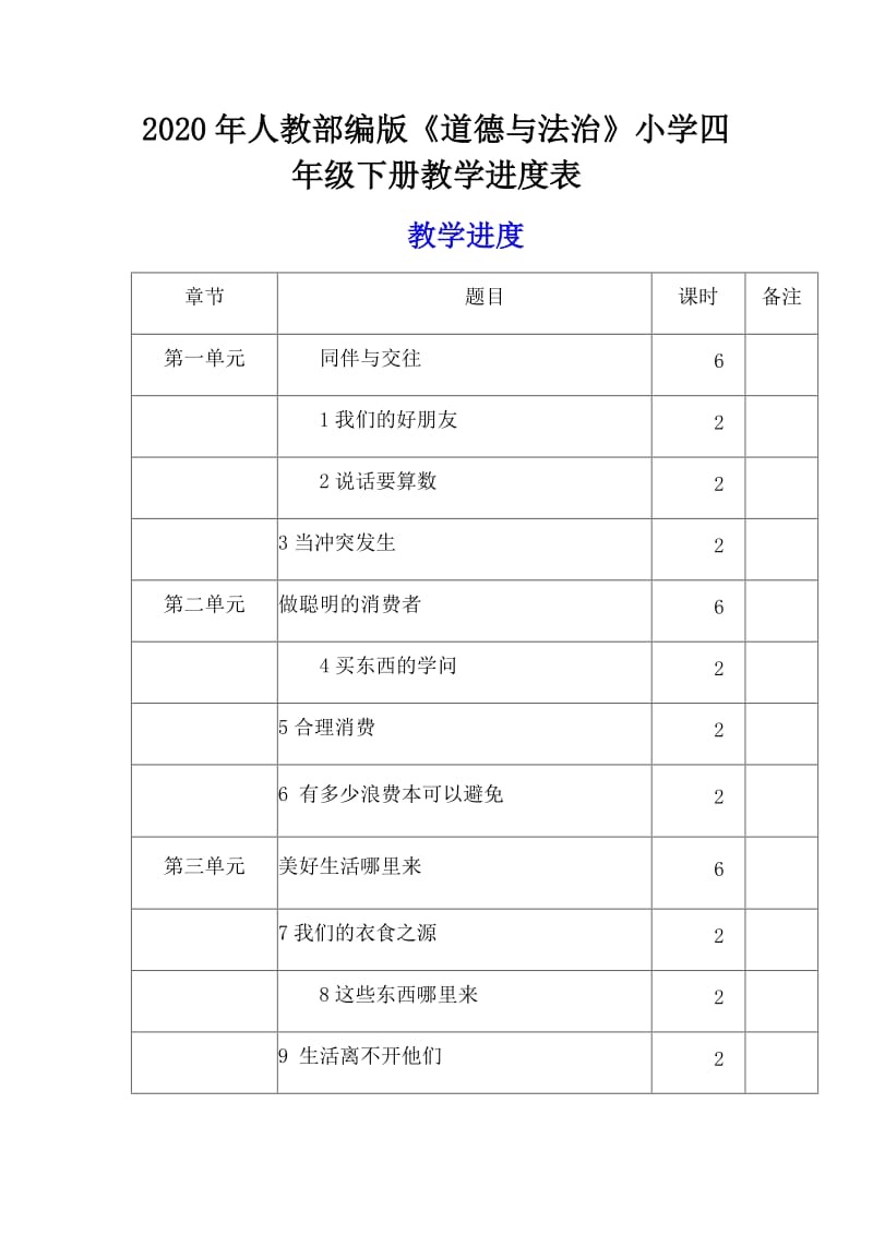 2020年人教部编版《道德与法治》小学四年级下册教学进度表_第1页