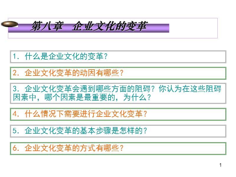 組織文化ppt課件.ppt_第1頁(yè)