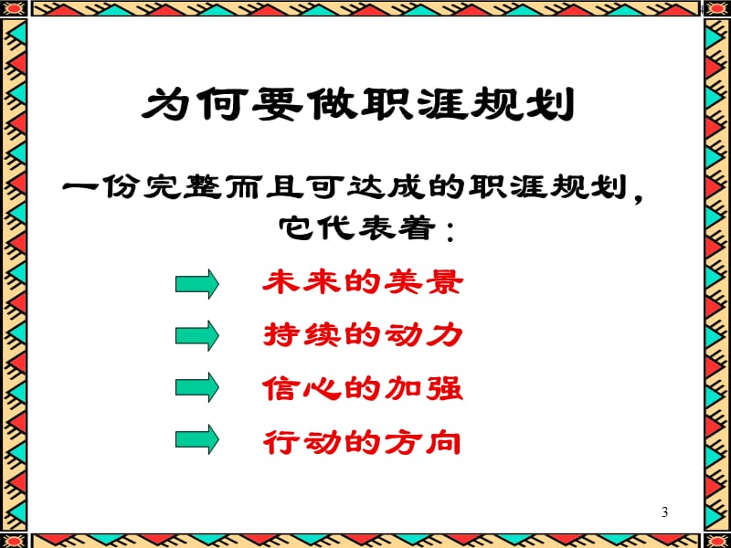 职涯规划经营寿险事业能否成功一份完整而且可达成的职涯规划它代表着卓越主管的三大使命自我管理自我创造ppt课件.ppt_第3页