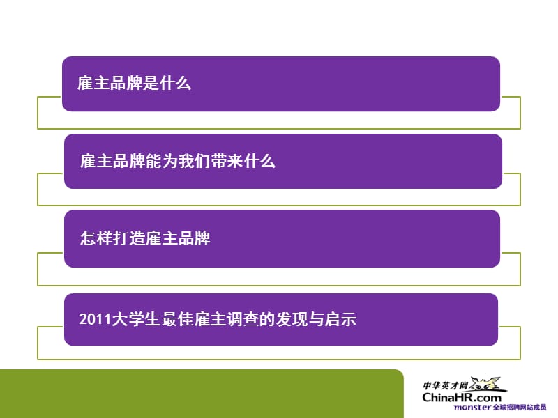 雇主品牌建设分享(终稿).ppt_第3页