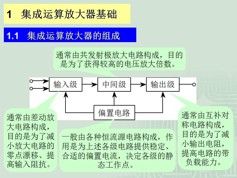 集成运放电路及振荡电路.ppt_第1页