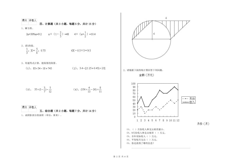 六安市实验小学六年级数学下学期过关检测试题 附答案.doc_第2页