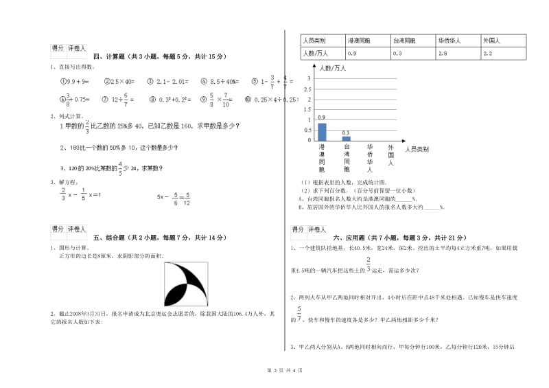 上海教育版六年级数学【上册】强化训练试题C卷 附解析.doc_第2页