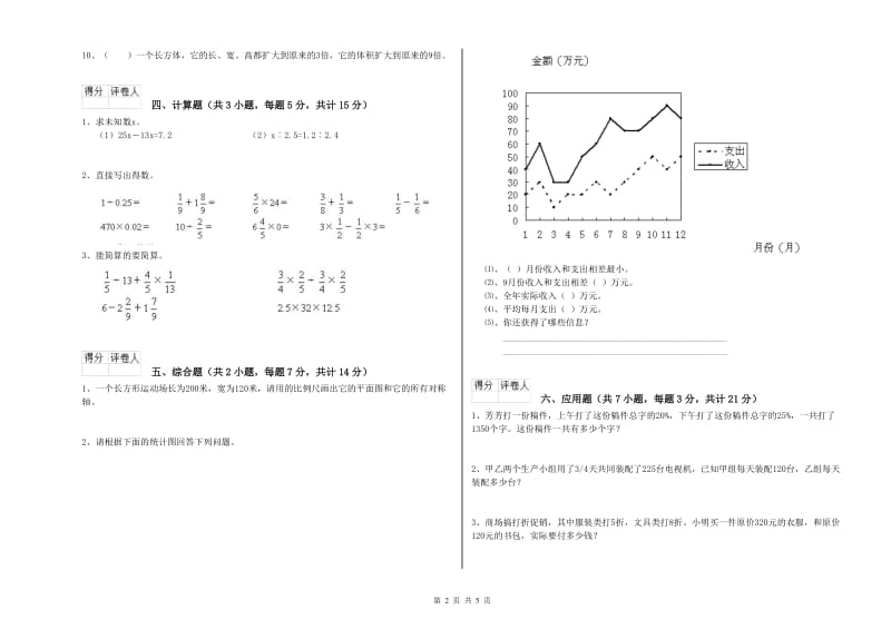 人教版六年级数学【下册】过关检测试题B卷 附答案.doc_第2页